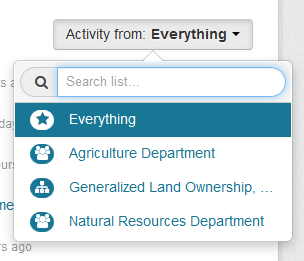 Activity Selector