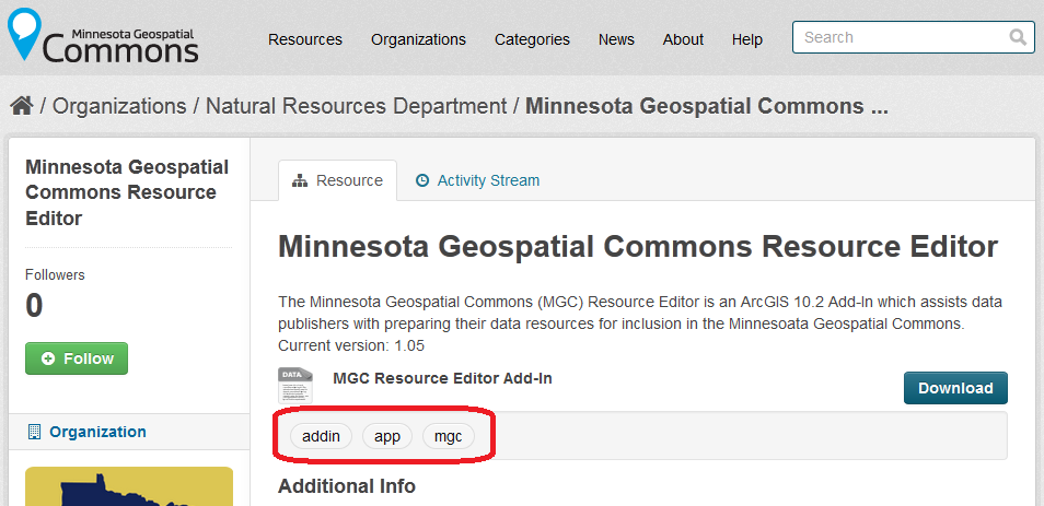 Keywords or Tags Highlighted
